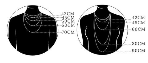 collier-mensuration