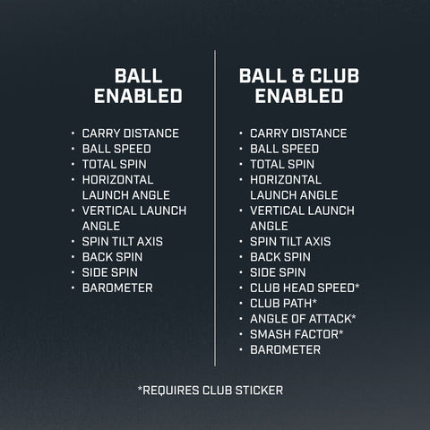 List of data available with both the Ball Only Launch Pro and the Ball and Club Enabled Launch Pro