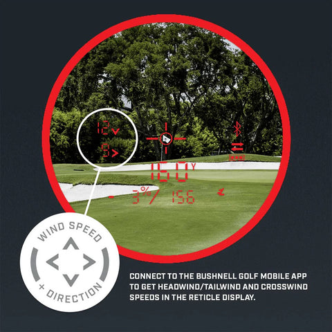 A graphic showing the screen you see when you look through the Pro X3+ including the wind data in the viewfinder