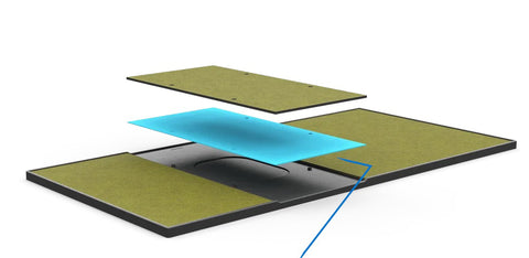 Fiberbuilt golf mat showing the different layers