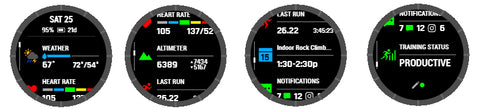 Four examples of Garmin watch widget glances