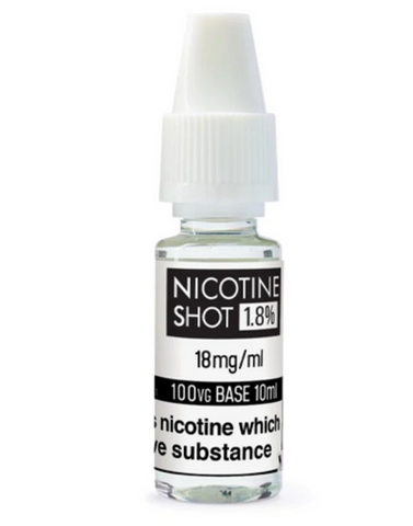 How Long Does Nicotine Stay in Your System?