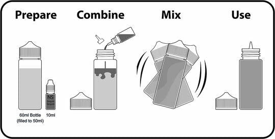 Short Fill E Liquid Filling Instructions