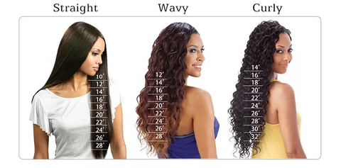 human hair wig length reference