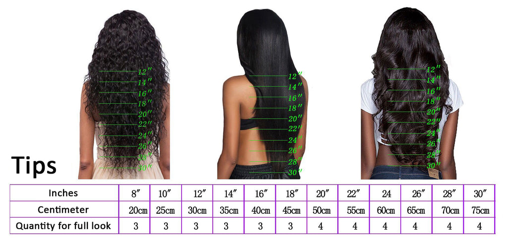 human hair bundles quantity