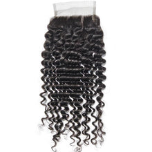 Load image into Gallery viewer, Loks Cuticle Aligned Remy Curly Hair 4*4 Lace Closure - Lokshair
