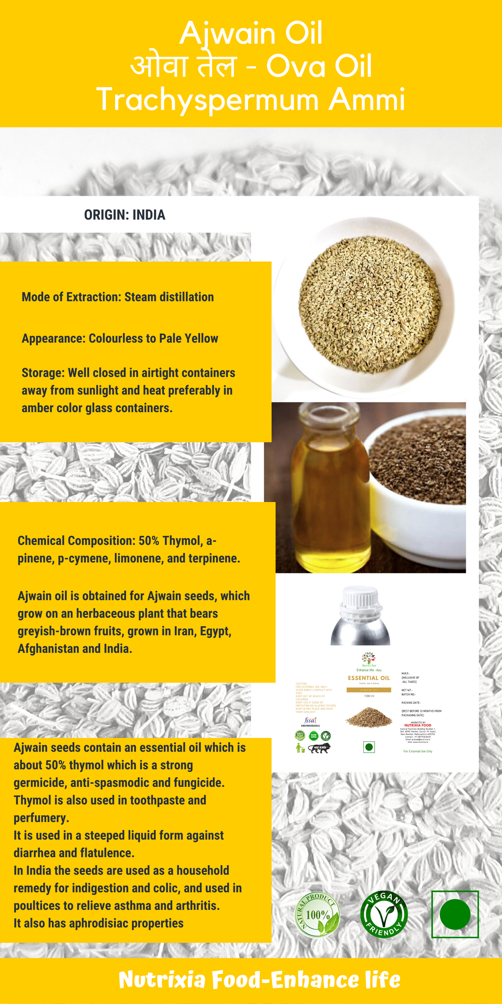 Ajwain Carom SeedsBenefits And Nutritional Facts  NutritionFactin