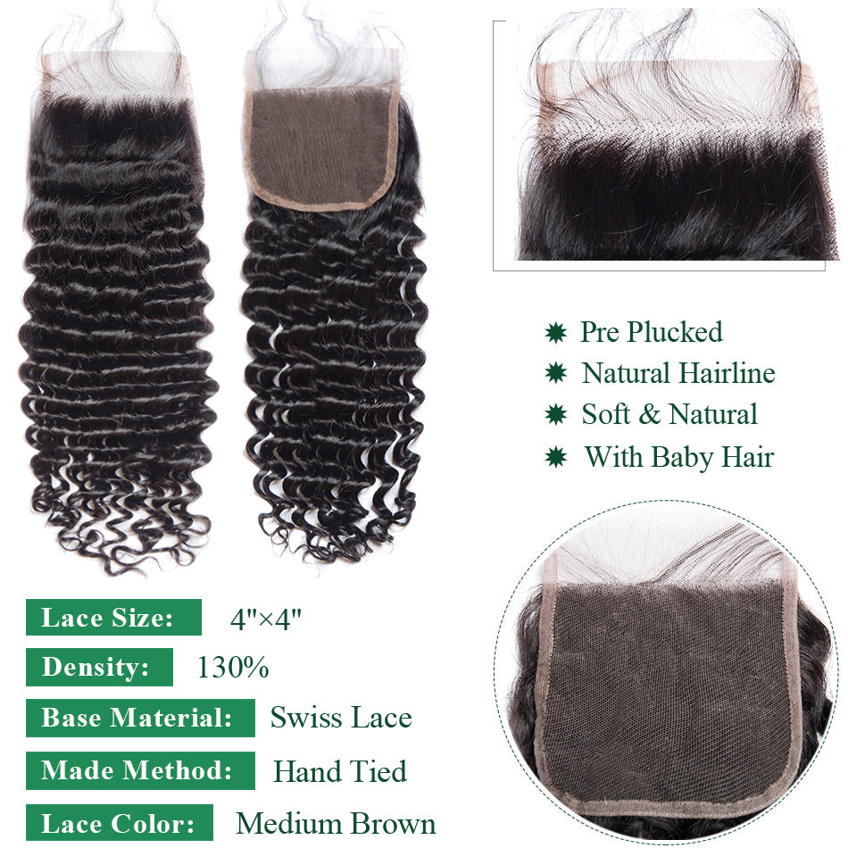 virgin remy curly hair lace closure details in description