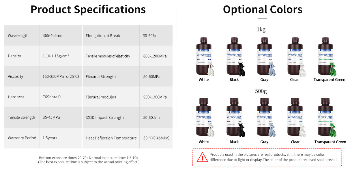 Resin Specification