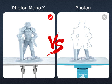 Photon Mono X 6k Slower than Expected Print Speed? : r/AnyCubicPhotonMonoX
