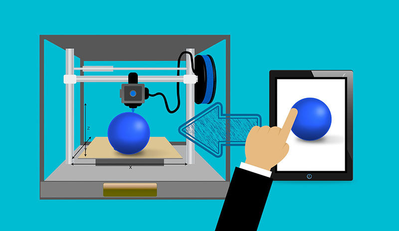 what-is-3d-printing