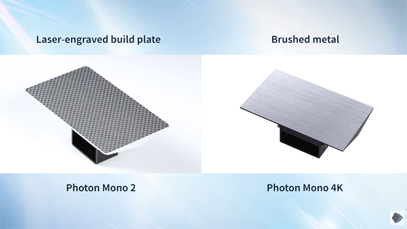 Build Plate