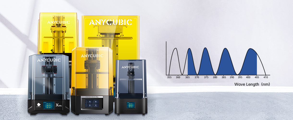 Anycubic ABS-Like Resin V2 - High Compatibility and Easy to Use