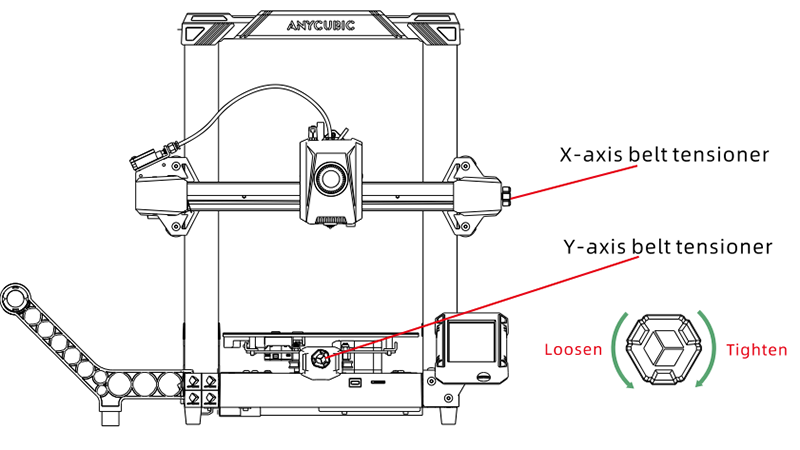 Tighten Printer Belts