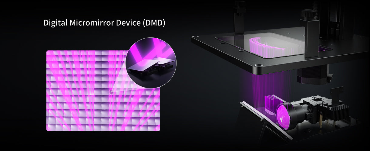 Anycubic Photon Ultra D2, improvement to DLP resin 3D-printing?