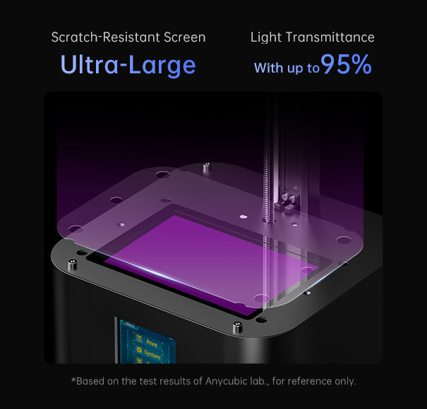 😊What the upgraded for Anycubic Photon Mono 2? 😊