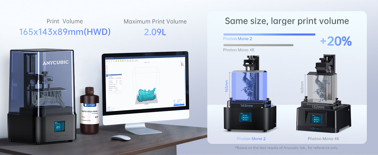 ANYCUBIC Resin 3D Printer, Photon Mono 2 3D Printer with 6.6 Monochrome  LCD Screen Fast Printing, Upgraded LighTurbo Matrix, 6.49'' x 5.62'' x  3.5'' (HWD) 3D Printing Size 