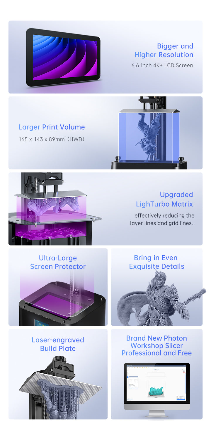 Anycubic Photon Mono 2 Main Features