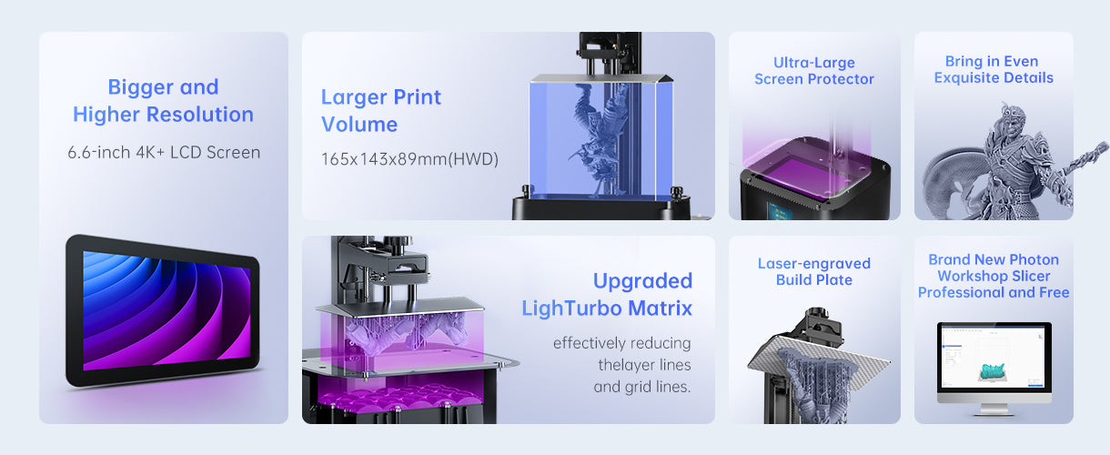 Anycubic Photon Mono 2 Main Features