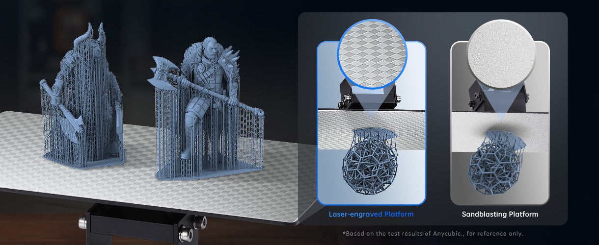 Anycubic Photon Mono M5 - Профессиональный и удобный в использовании