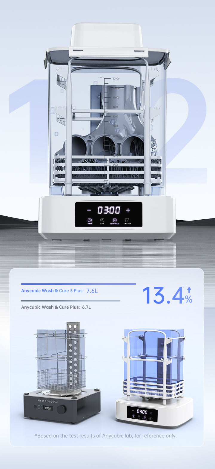 ANYCUBIC Wash & Cure 3.0 Station Largest 2 in 1 Wash Machine for LCD 3D  Printer