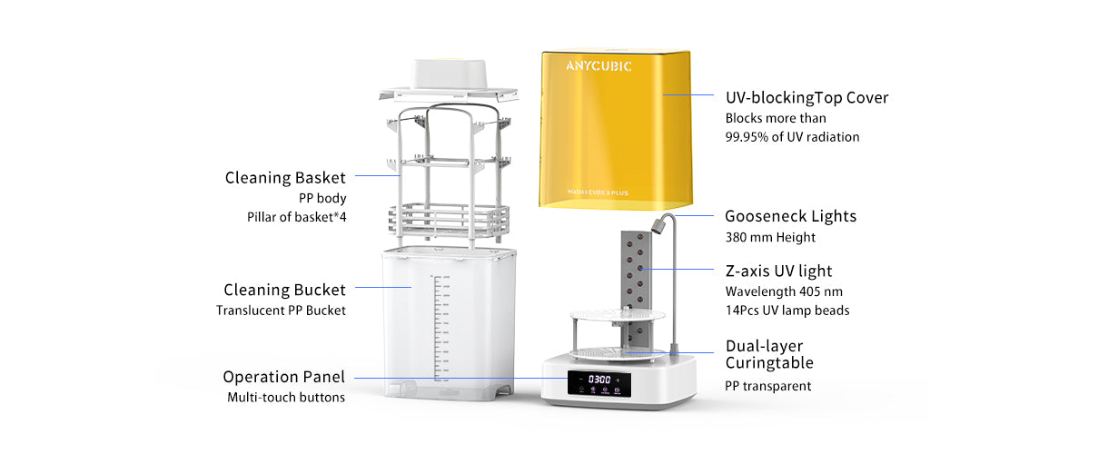 Anycubic Wash & Cure 3 Plus - Tech Specs