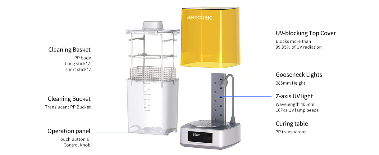 Anycubic Wash & Cure 3 - Tech Specs