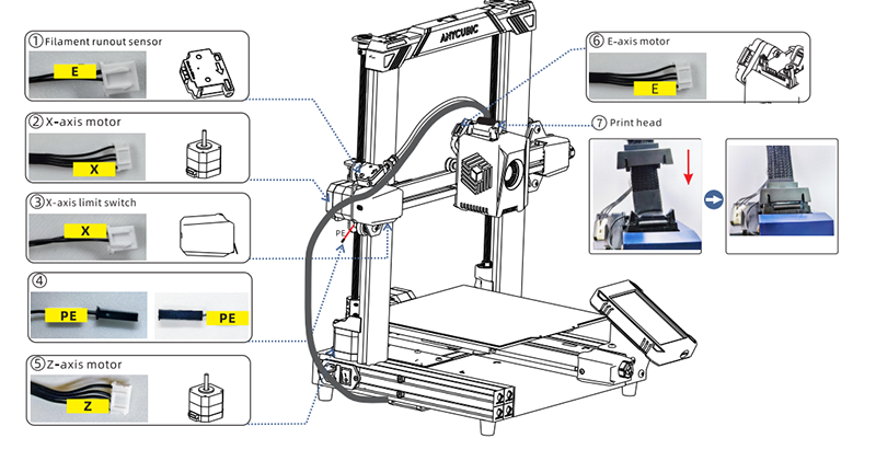 how-to-use-connecting-wire-on-anycubic-kobra-2-pro