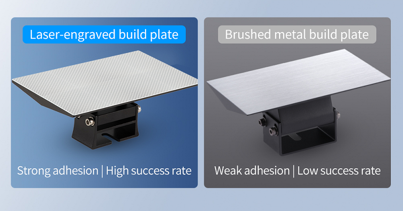 3D Printer Bed Comparison