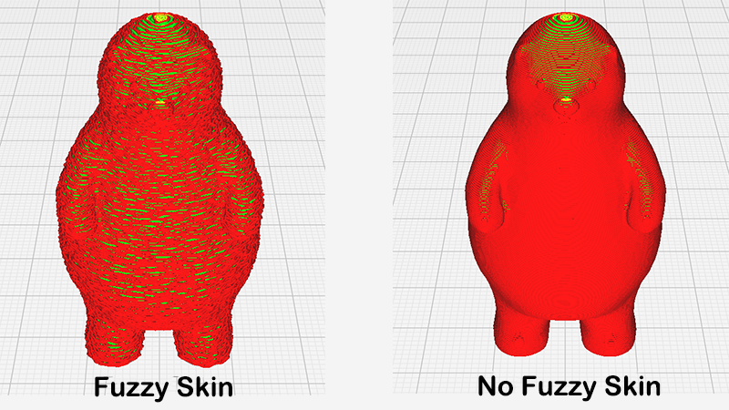 3D printing fuzzy skin