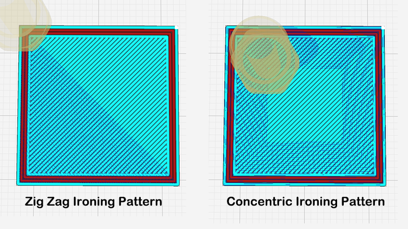 Cura Ironing Patterns