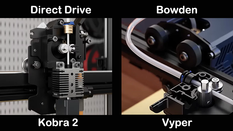 Direct drive extruder for anycubic vyper