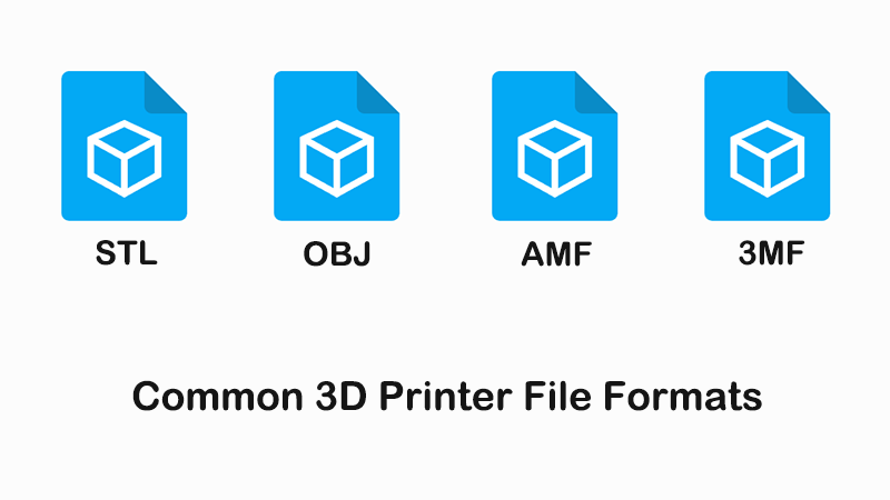 STL vs OBJ vs AMF vs 3MF