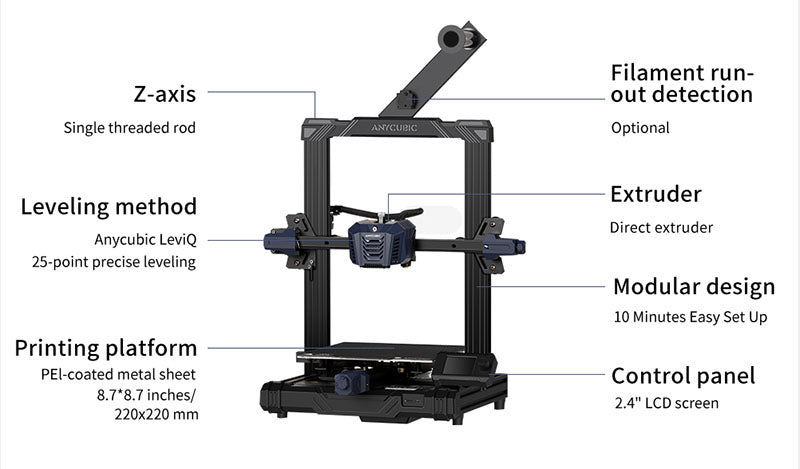 anycubic-best-fdm-3d-printer-for-beginners