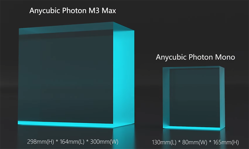 large-formant-3d-printer