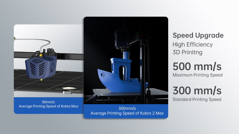 comparison-guide-anycubic-kobra-2-max-vs-kobra-max-printing-speed