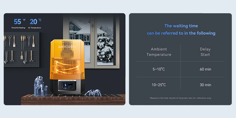 air heater and purifier of anycubic photon mono m5s pro