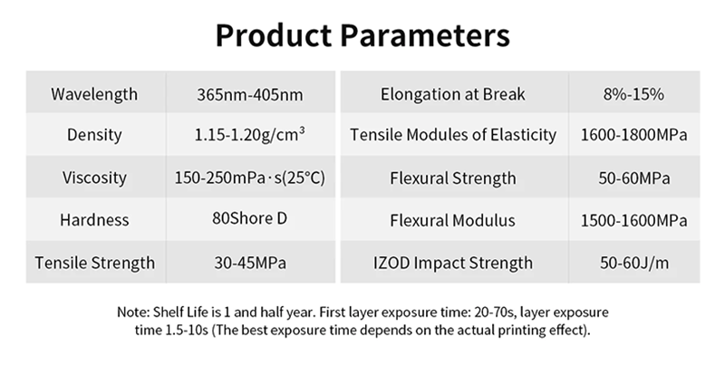 product-parameters-of-anycubic-water-washable-resin