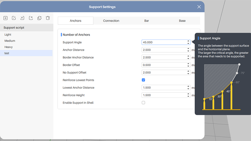 Support Parameters