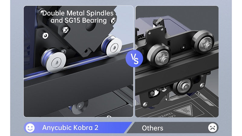 Anycubic's Kobra 2 Brings 5x the Speed at an Affordable Price