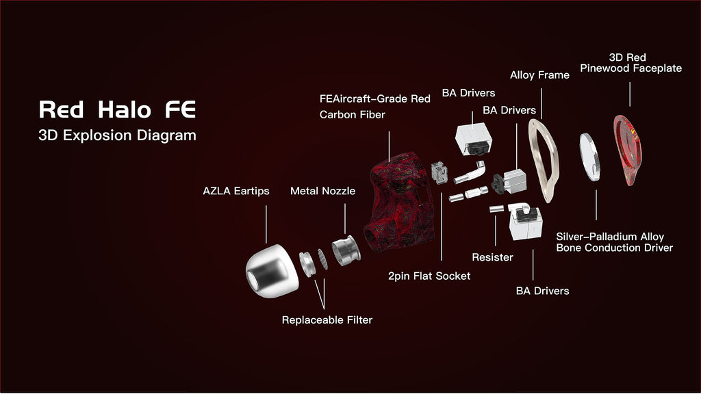 Red Halo FE – UM Unique Melody