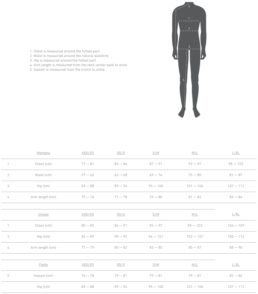 Rains Size Chart