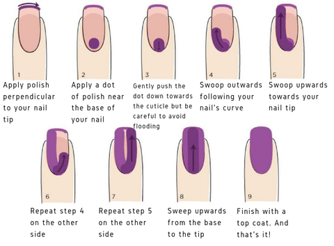 Nail Care Guide | 516 Polish