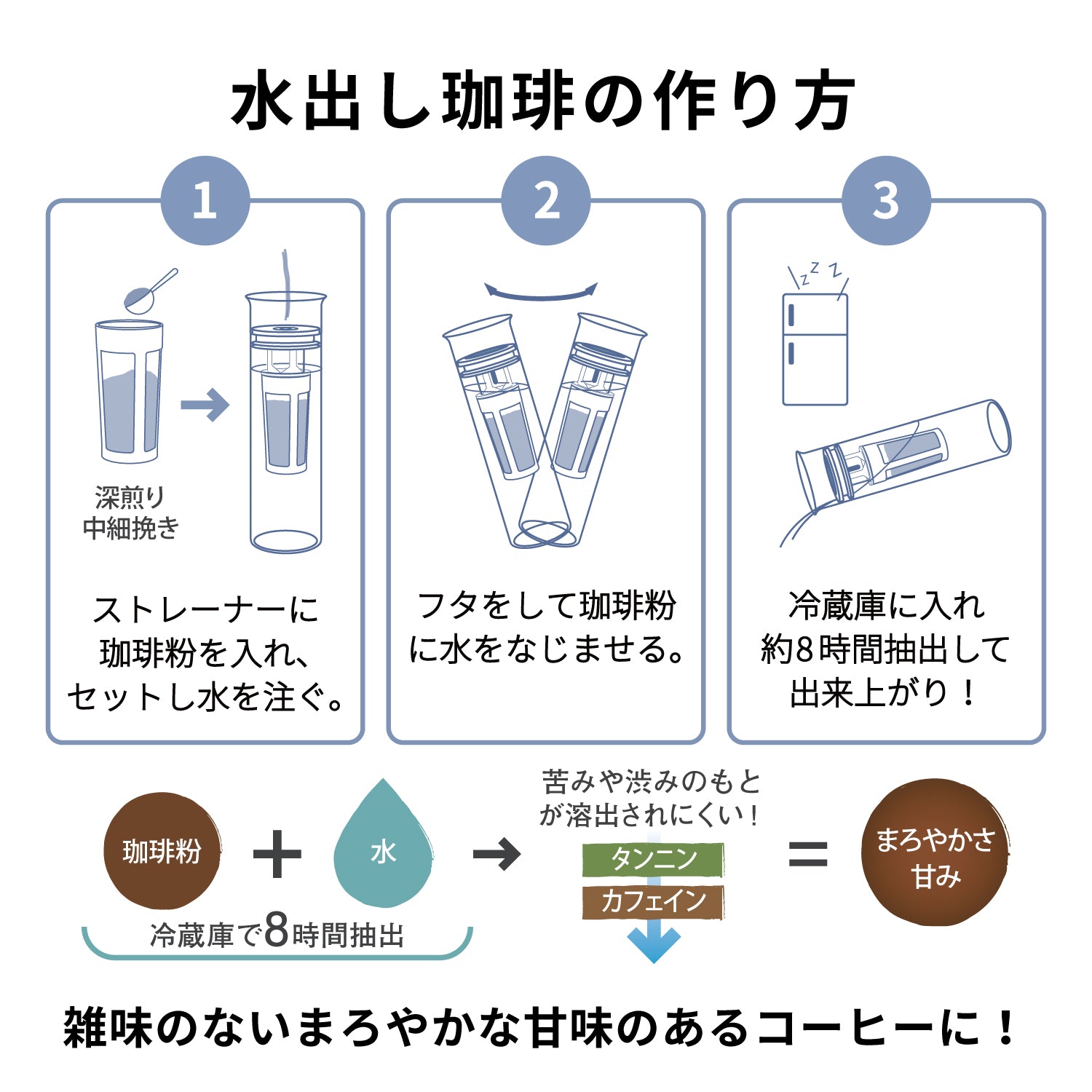 ギフト 山蔵屋 ショップ田中産業 グレンシューター 容量500L ※個人様宅配送不可