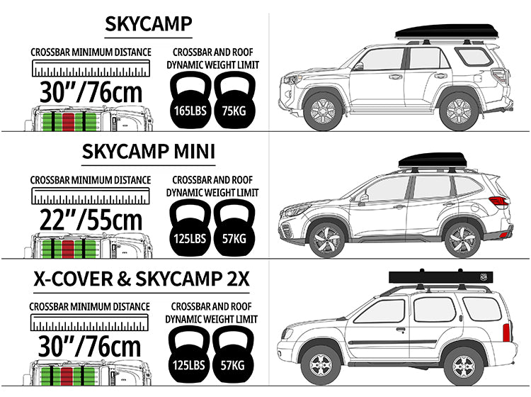 Ikamper Skycamp 2 0 1 Min Setup Comfort For 4 People