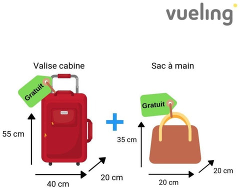 Vueling cabin baggage size