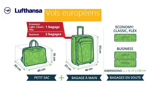 taille bagage cabine Lufthansa