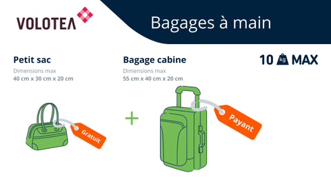 Taille bagage cabine volotea