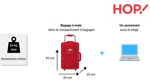 taille bagage cabine Hop