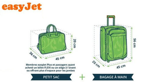 Kit de banheiro de bagagem de cabine EasyJet